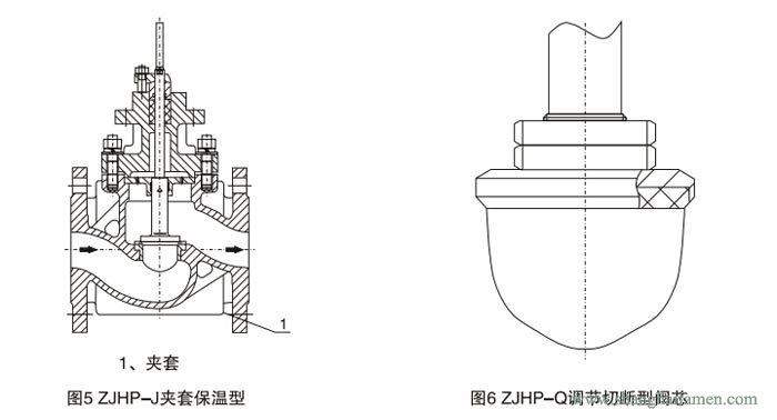 精（jīng）小型氣動（dòng）薄膜單座調節閥閥芯