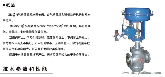 氣動薄膜雙座（zuò）調節閥