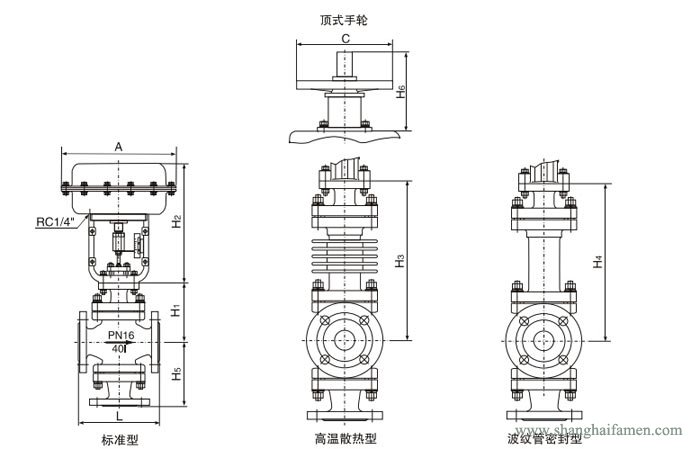 氣動薄膜三通調(diào)節閥18