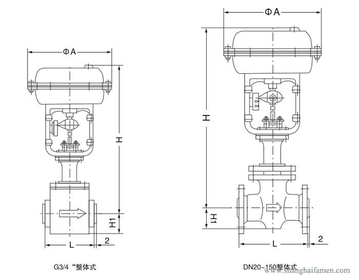氣（qì）動薄膜襯氟單座調節閥232