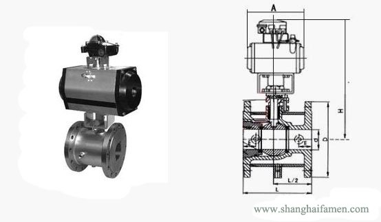 法蘭式氣動保溫球（qiú）閥結構