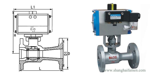 氣動高溫一（yī）體式（shì）球閥（fá）結（jié）構圖