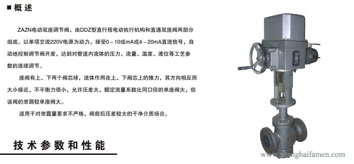 電（diàn）動雙座調節閥