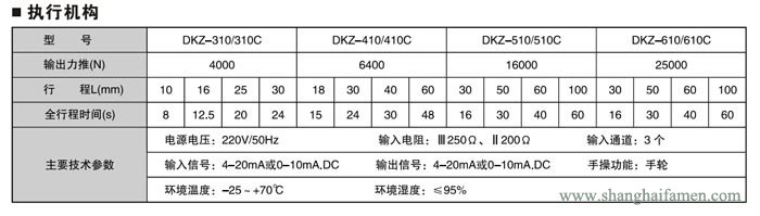 精小型電（diàn）動單座調（diào）節閥（fá）32