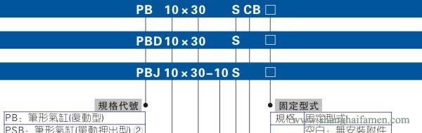 PB氣（qì）缸型號標準（zhǔn）