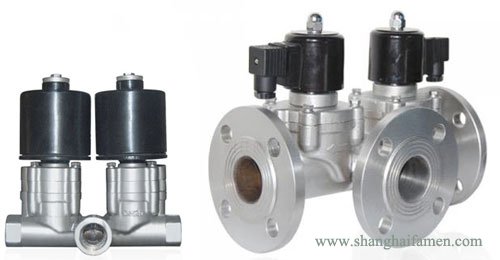 三通電磁（cí）閥