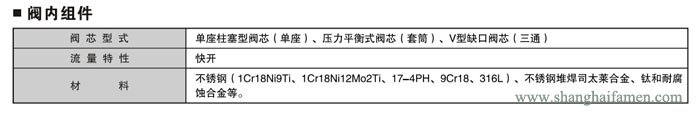 氣動薄膜（mó）式切斷（duàn）閥閥6