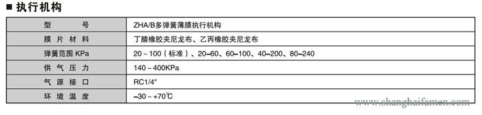 氣動薄膜式切斷（duàn）閥閥7