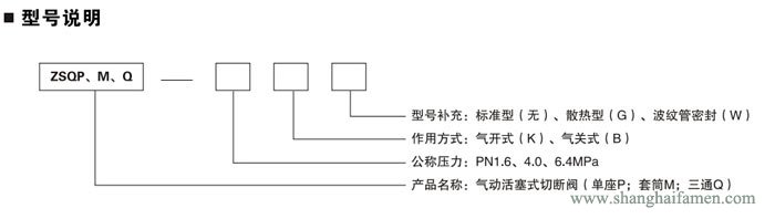 氣動（dòng）活塞式切（qiē）斷閥44