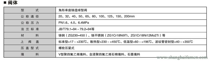 電子式電動角形(xíng)調節閥2
