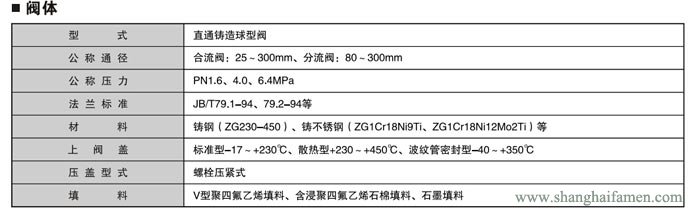 電動三通調節閥2