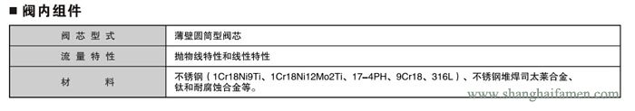 電動三通調節閥3